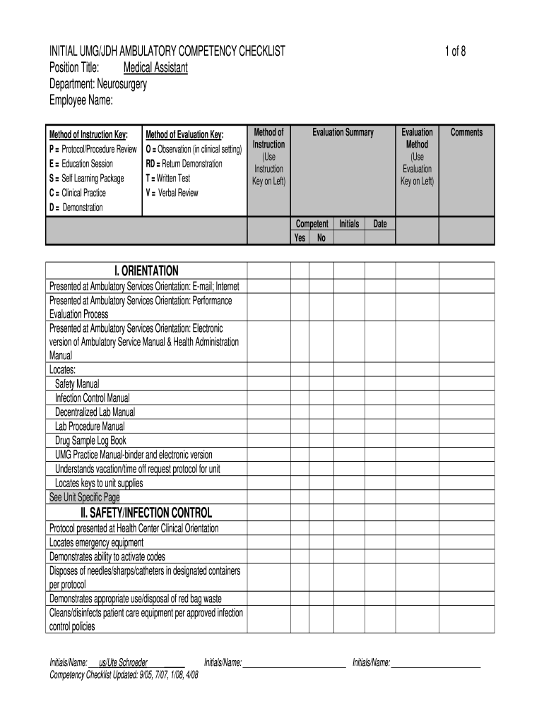 Nursing Skills Checklist Template Fill Online Printable Fillable Blank PdfFiller
