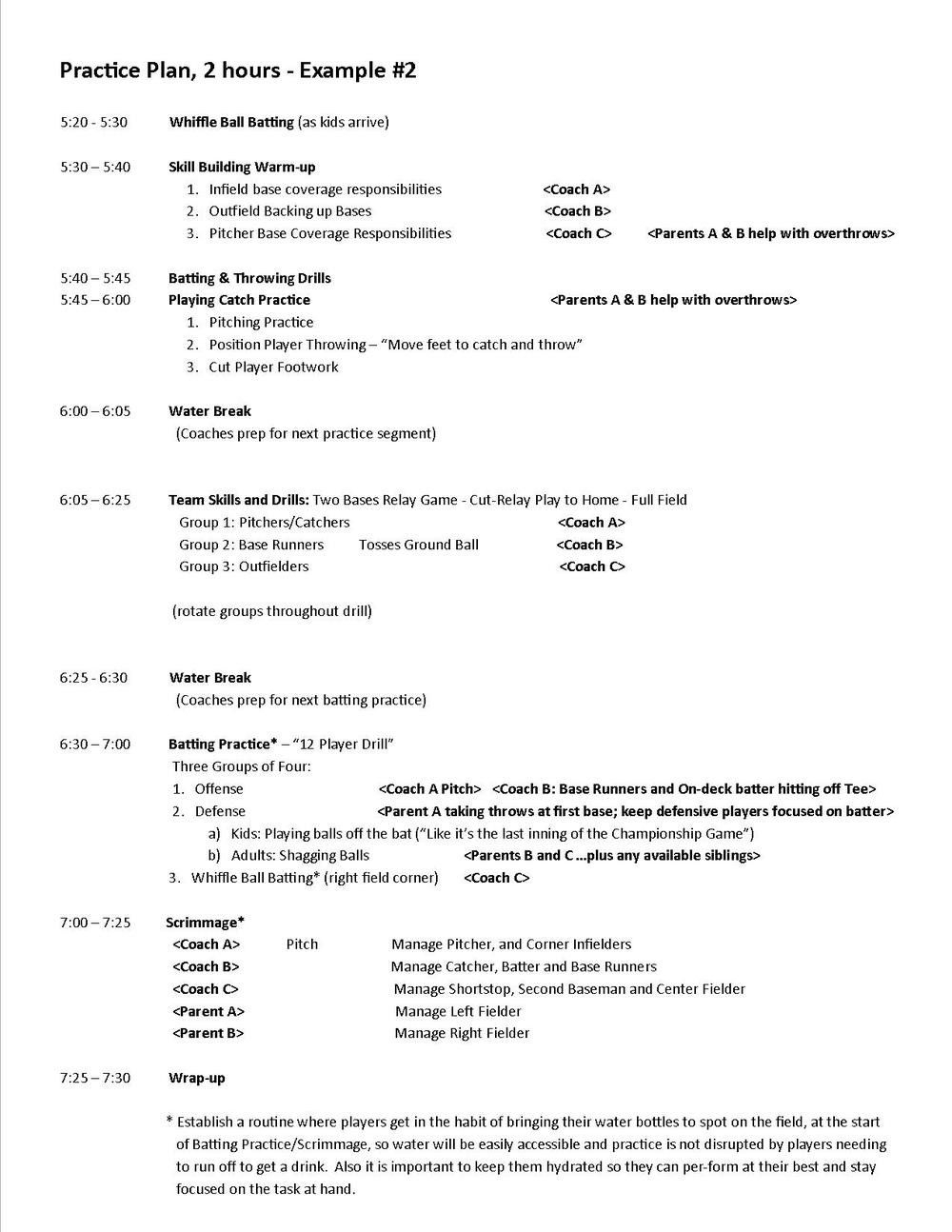 Softball Practice Plan Template Beautiful Practice Plans Baseball Positive Basketball Practice Plans Volleyball Practice Plans Basketball Practice