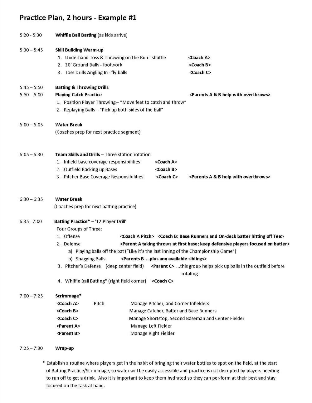 Softball Practice Plan Template Beautiful Practice Plans Baseball Positive Basketball Practice Plans Volleyball Practice Plans Volleyball Practice