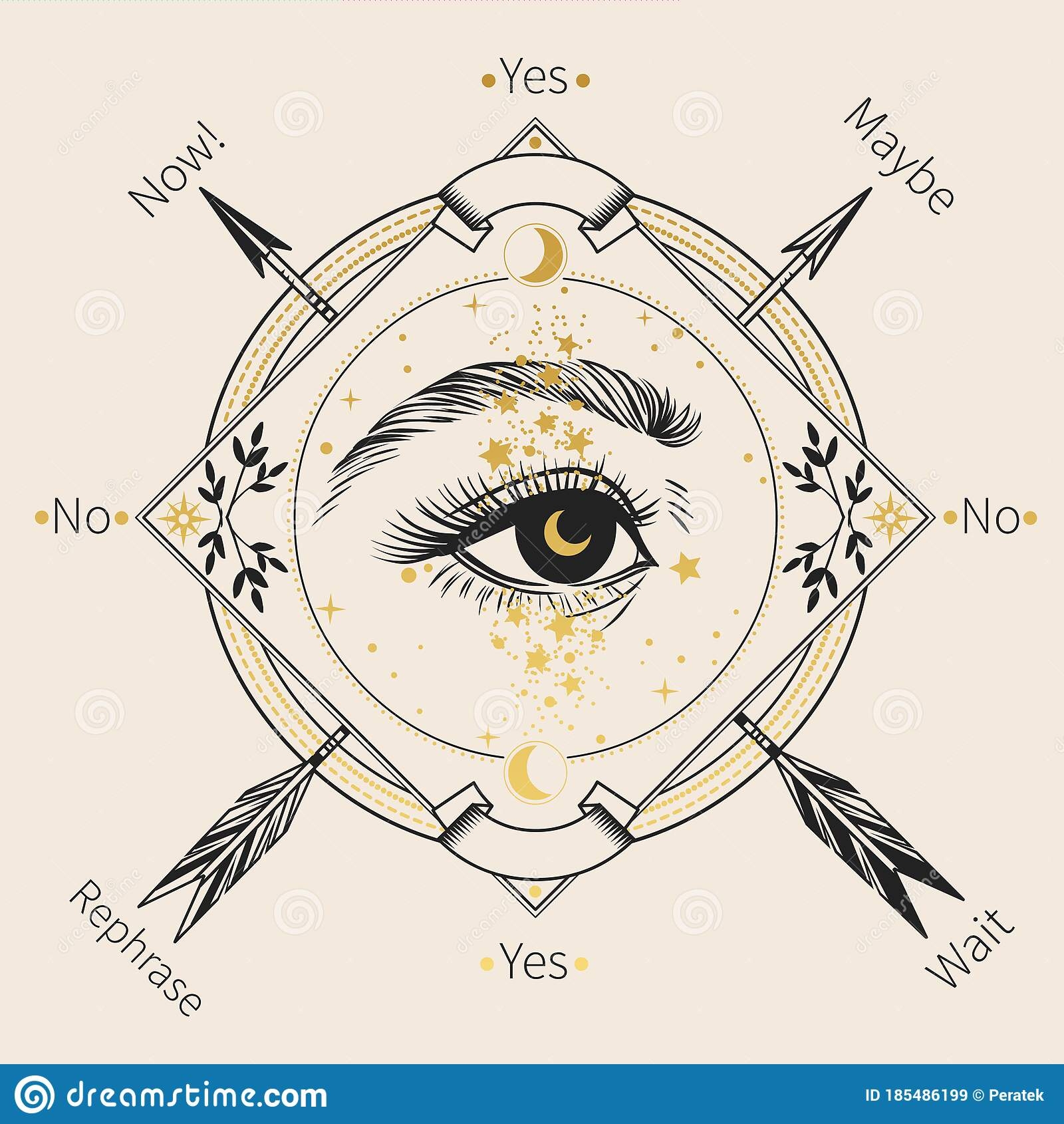 Printable Pendulum Board Template