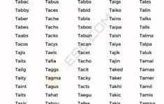 5 Letter Words Starting With T List Of Five Letter Words That Start With T 7ESL