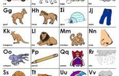 Alphabet Chart Printables A To Z Teacher Stuff Printable Pages And Worksheets