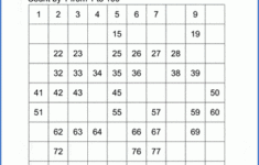 Counting By 1 s To 100 Number Chart K5 Learning