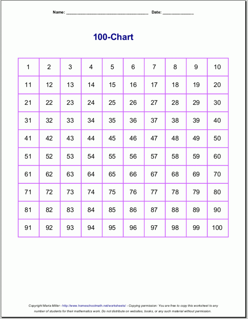 pdf-printable-number-chart-1-100-free-printable