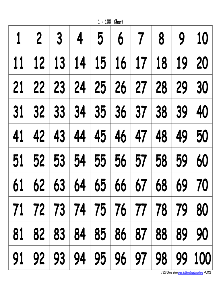 pdf-printable-number-chart-1-100-free-printable