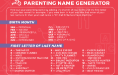 Parenting Name Generator