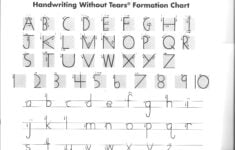 Proper Letter Formation For Preschoolers Make A Green Dot At The Start A Red Dot At The Teaching Handwriting Handwriting Without Tears Writing Without Tears