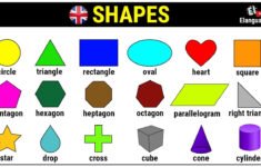 Shapes In English Names Of Geometric Shapes YouTube