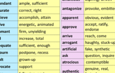 Synonym Words Starting With A Lessons For English