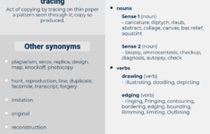 Synonyms For TRACING Thesaurus
