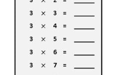 Worksheet On 3 Times Table Printable Multiplication Table 3 Times Table