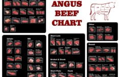 10 Best Meat Butcher Chart Printable Printablee