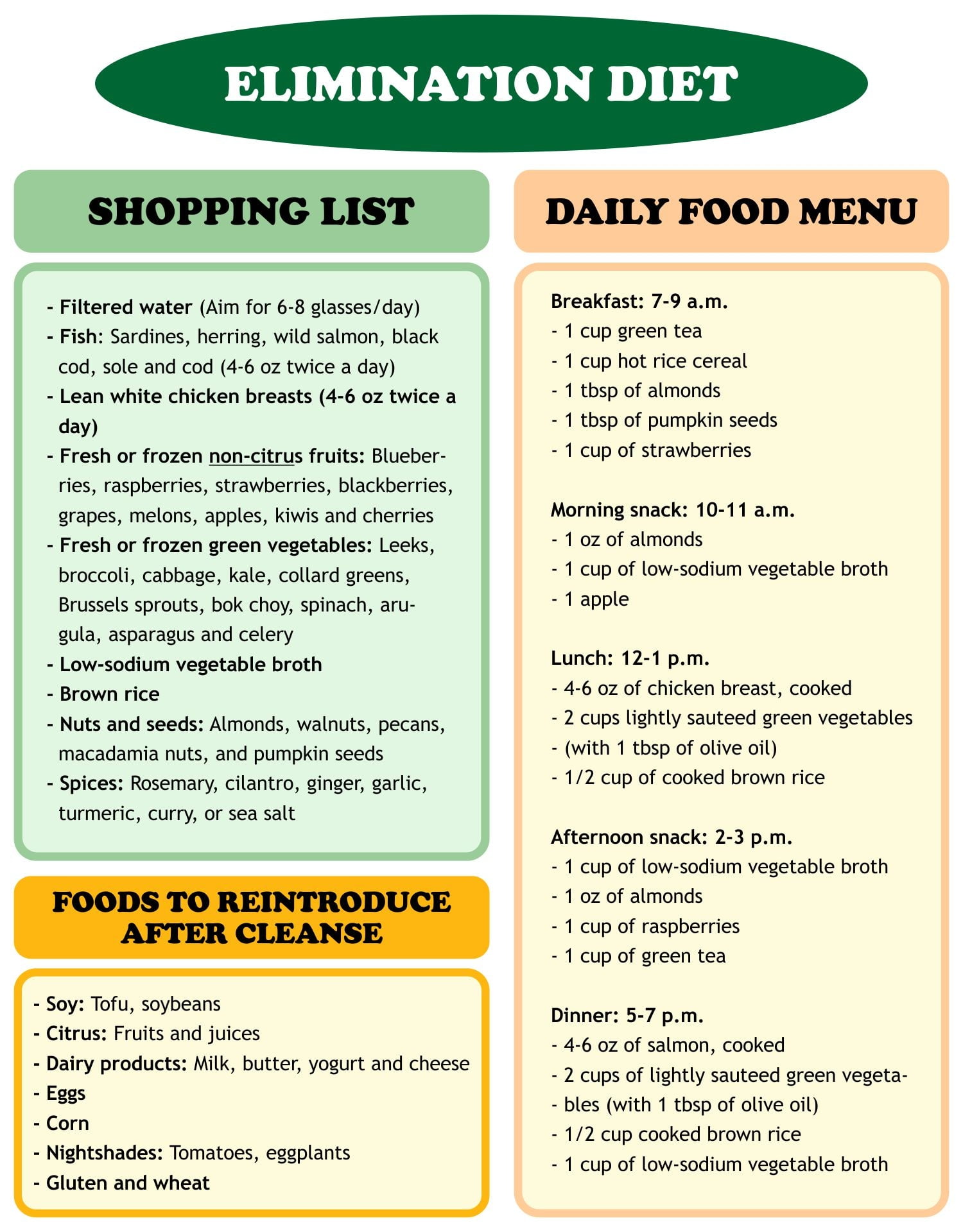 Printable Grey Sheet Food Plan