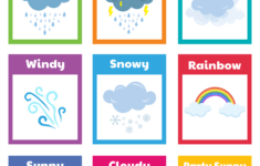 10 Best Printable Weather Chart For Kindergarten Weather Activities Preschool Preschool Weather Chart Preschool Weather