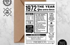 1972 Year You Were Born PRINTABLE Birthday Card 50th Etsy de