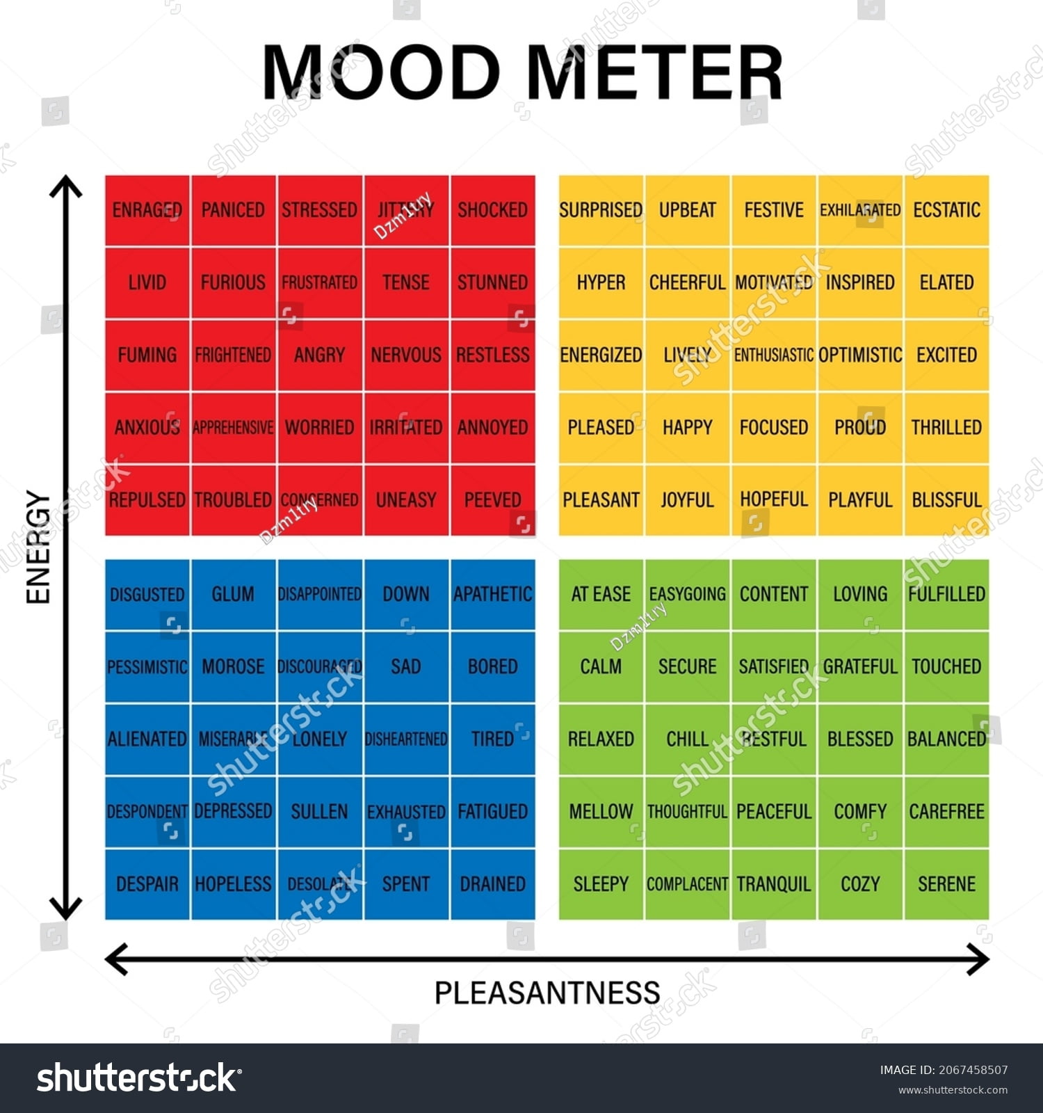 Printable Mood Meter - Free Printable
