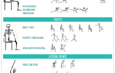 A List Of Basic Chair Yoga Poses Sequence Wiz