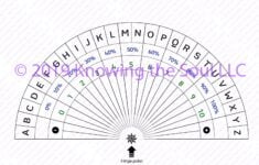 Alpha Numeric Pendulum Chart Etsy sterreich