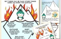 Anger Iceberg For Kids Printable PDF Ideas On How To Use It Very Special Tales