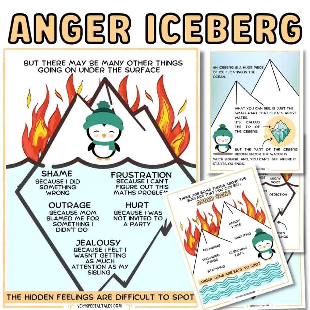 Free Printable Blank Anger Iceberg Pdf - Free Printable
