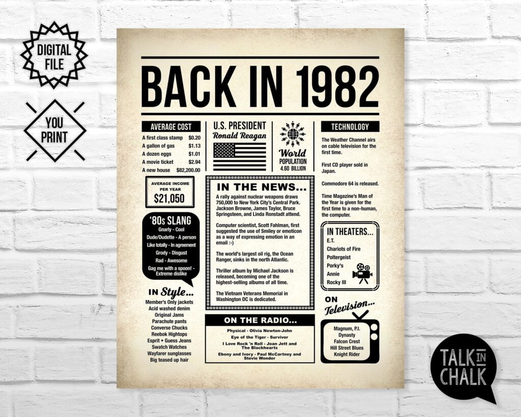 Back In 1982 Free Printable Free Printable