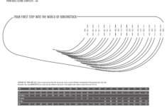 Birkenstock Shoe Size Chart Download Printable PDF Templateroller