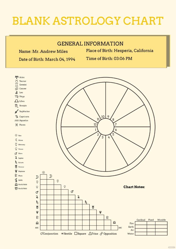 Blank Astrology Chart Template Illustrator PDF Template - Free Printable