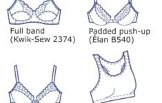 Bra Cup Pattern Printable Bra Sewing Pattern Bra Sewing Tutorial Diy Bra Pattern