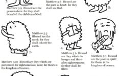 Church House Collection Blog The Beatitudes Coloring Page