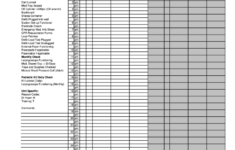 Daily Crash Cart Checklist Fill Out Sign Online DocHub