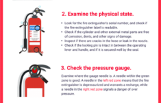 Fire Extinguisher Inspection Checklist Download PDF SafetyCulture