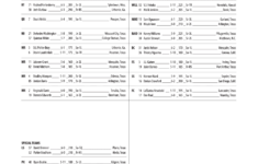 Football Depth Chart Template Fill Online Printable Fillable Blank PdfFiller