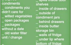 Free Refrigerator Clean Out Checklist How To Clean Your Fridge