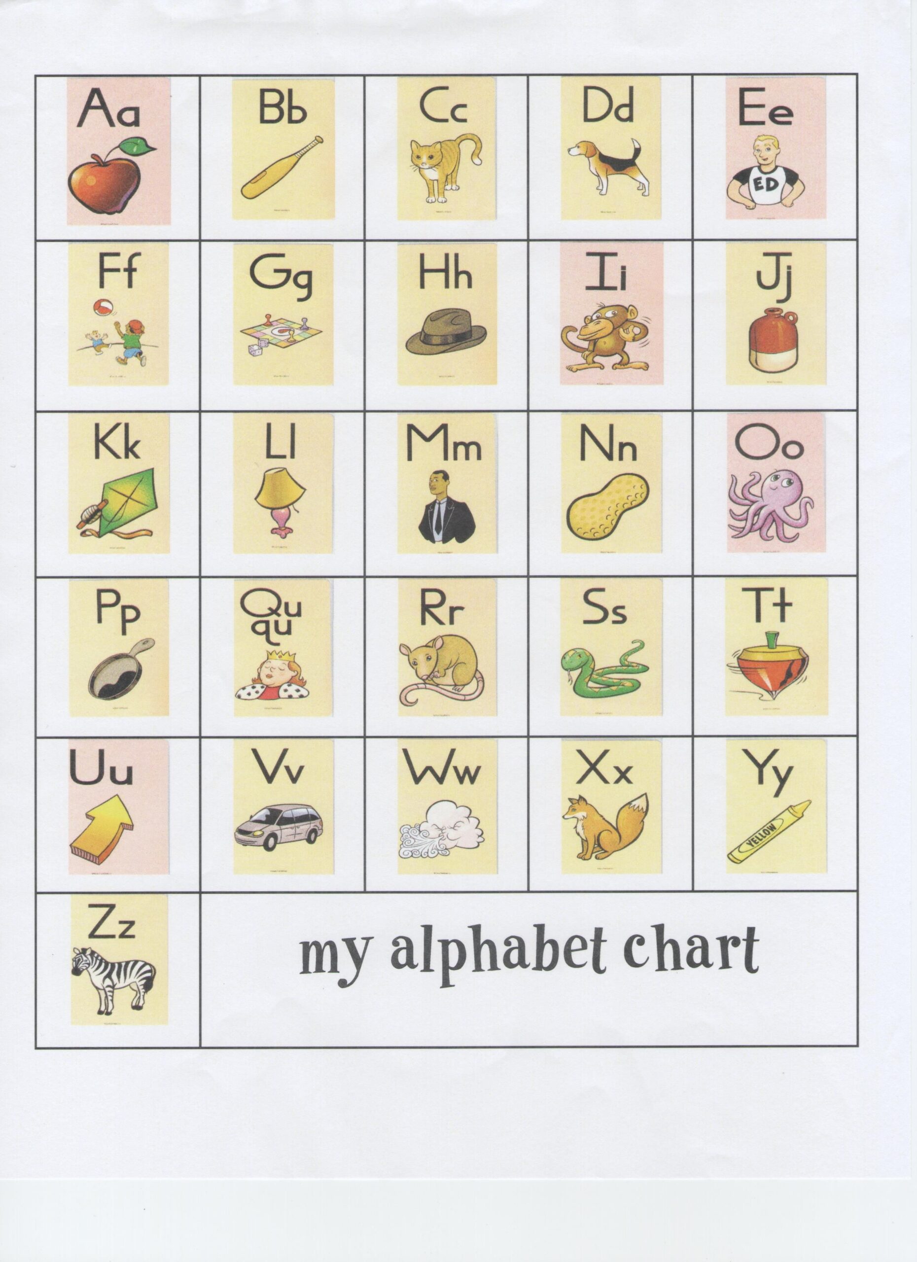 Pdf Printable Fundations Alphabet Chart Free Printable