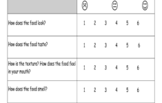 Get Food Judging Score Sheet Form And Fill It Out In January 2023 Pdffiller