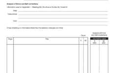 Get Running Record Template Form And Fill It Out In January 2023 Pdffiller