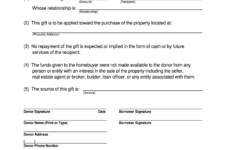 Gift Letter For Mortgage Fill Out Sign Online DocHub