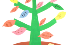 Hopes And Fears Tree Hope Activities Child Therapy Counseling Kids