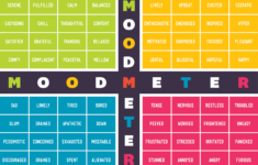 How Am I Feeling Moodmeter PAPERZIP