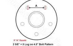 How To Measure A 5 Lug Trailer Axle Bolt Pattern Johnson Trailer Parts