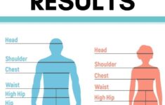 How To Use A Body Measurement Chart Printable For Men Women Body Measurement Chart Body Measurements Body Measurements Chart Printable