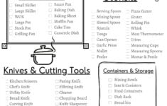 Kitchen Essentials Checklist Etsy