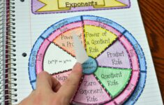 Math In Demand Laws Of Exponents Wheel Foldable Great For Math Interactive Notebooks