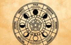 Pagan Wheel Of The Year Digital Download Druckbare Wicca Etsy Schweiz