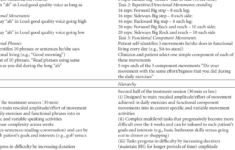 PDF LSVT LOUD And LSVT BIG Behavioral Treatment Programs For Speech And Body Movement In Parkinson Disease Semantic Scholar