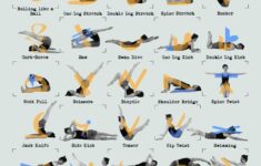 Pilates Poster Etsy In 2022 Pilates Workout Mat Pilates Pilates