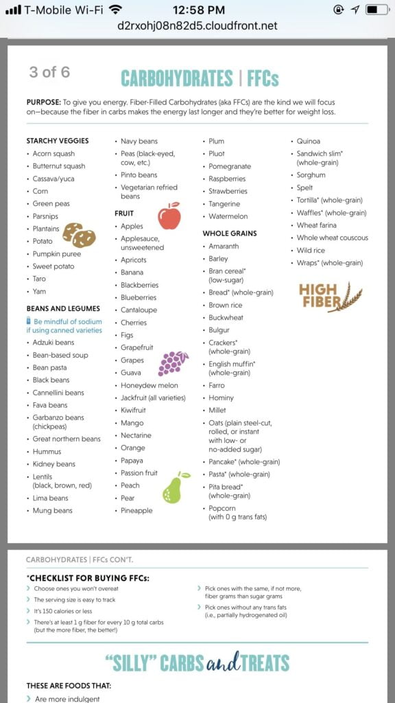 Printable 2b Mindset Food List Pdf - Free Printable