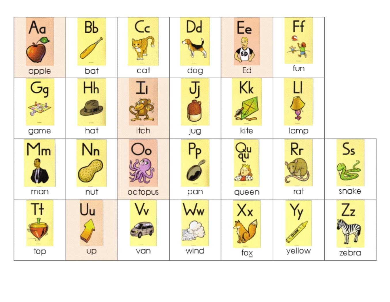 Pdf Printable Fundations Alphabet Chart Free Printable