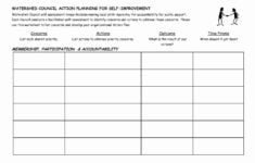 Pin On Action Plan Template Printable Design