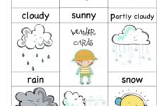 Preschool Printables Preschool Weather Weather Cards Weather Theme